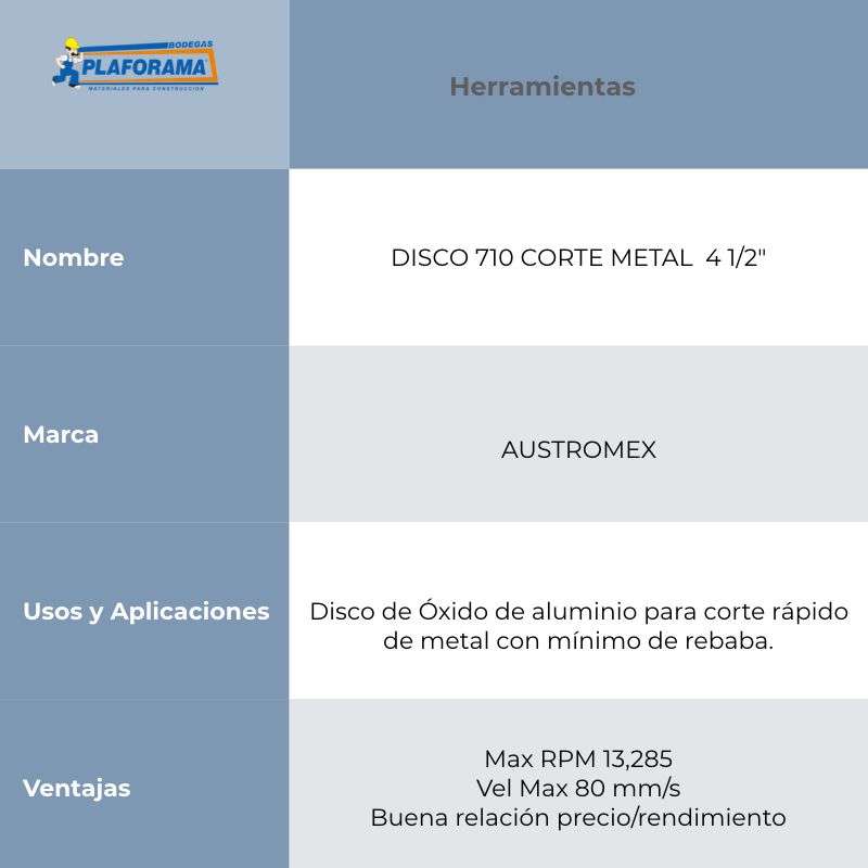 DISCO  710 CORTE METAL  4 1/2" AUSTROMEX