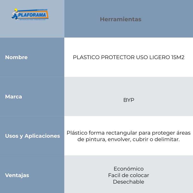 Plastico protector BYP 504408 . Uso...