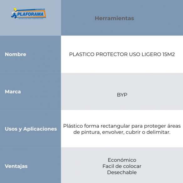 Plastico protector 15m2  Ferreteria y Equipo Industrial en Monterrey