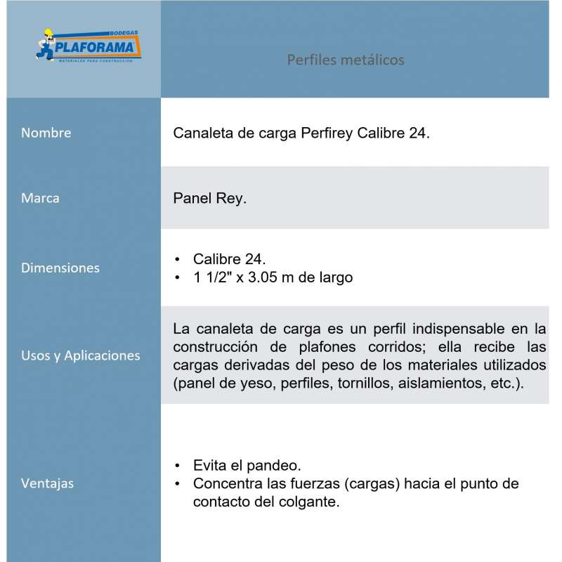 canaleta-de-carga-Panel-Rey-calibre-24-1-12-pulgadas-3.05m
