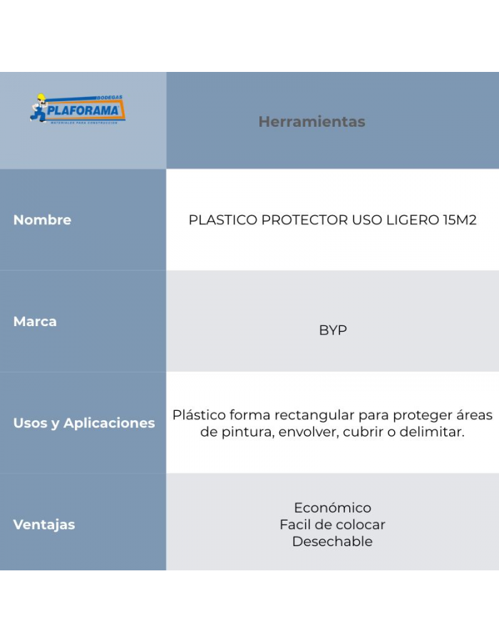 Plastico protector BYP 504408 . Uso...