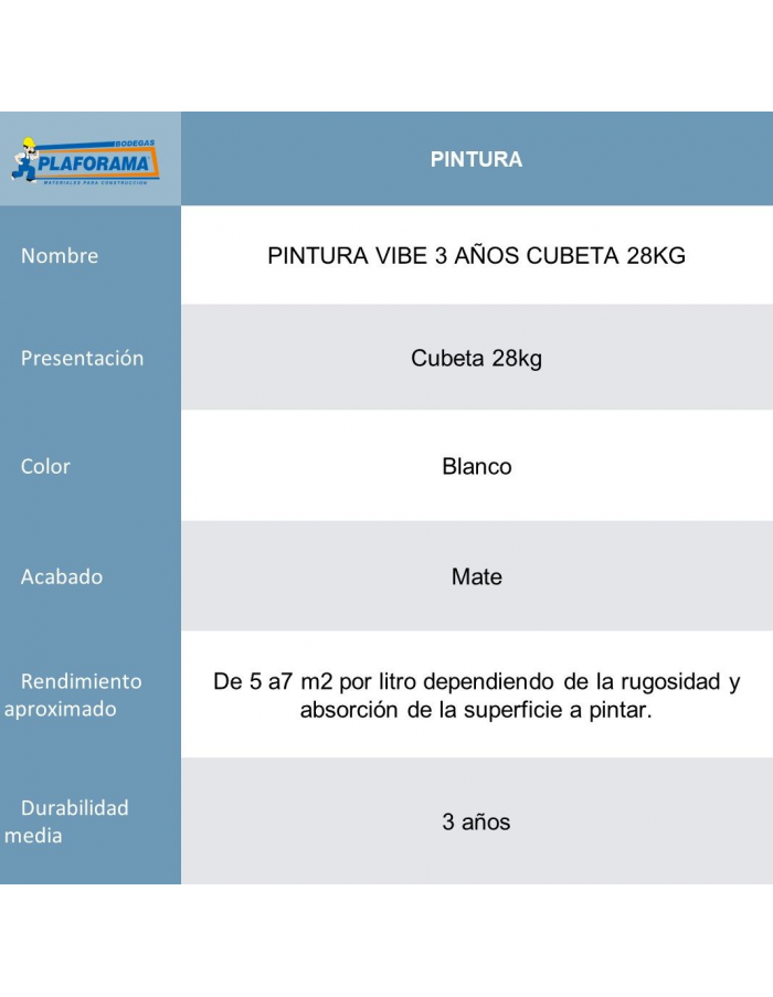 vib-3-anos-cubeta-19l-blanco-vinil-acrilica vib-3-anos-cubeta-19l-blanco-vinil-acrilica