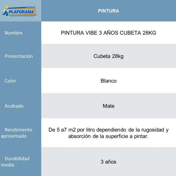 vib-3-anos-cubeta-19l-blanco-vinil-acrilica vib-3-anos-cubeta-19l-blanco-vinil-acrilica