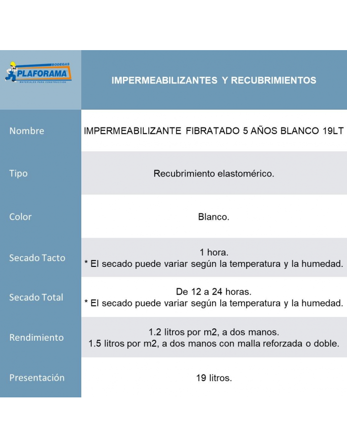 THERMOTEK DOBLE ACCIÓN 5 AÑOS CUBETA... THERMOTEK DOBLE ACCIÓN 5 AÑOS CUBETA...