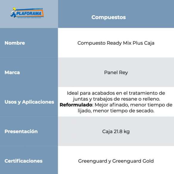 compuesto-multiusos-ready-mix-estandar-plus-21kg-panel-rey