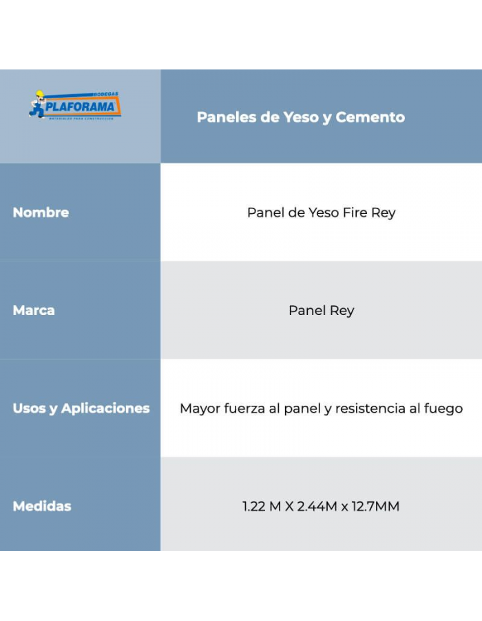 Panel de Yeso Fire Rey 1/2" Panel Rey...