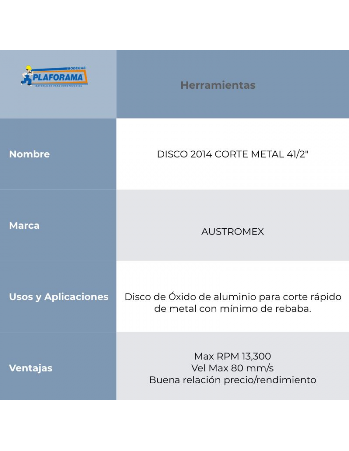 Disco corte metal Austromex 510987...