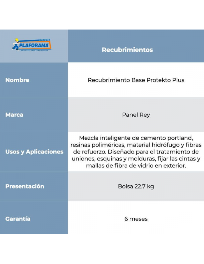 Recubrimiento Base Protekto Plus...