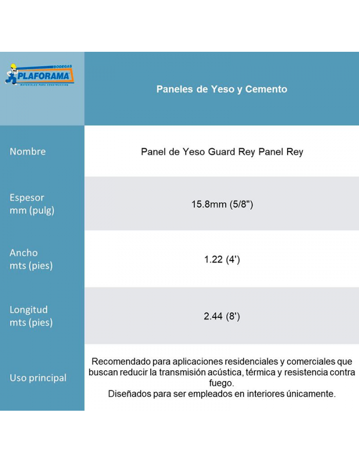 Panel de Yeso Guard Rey Panel Rey...