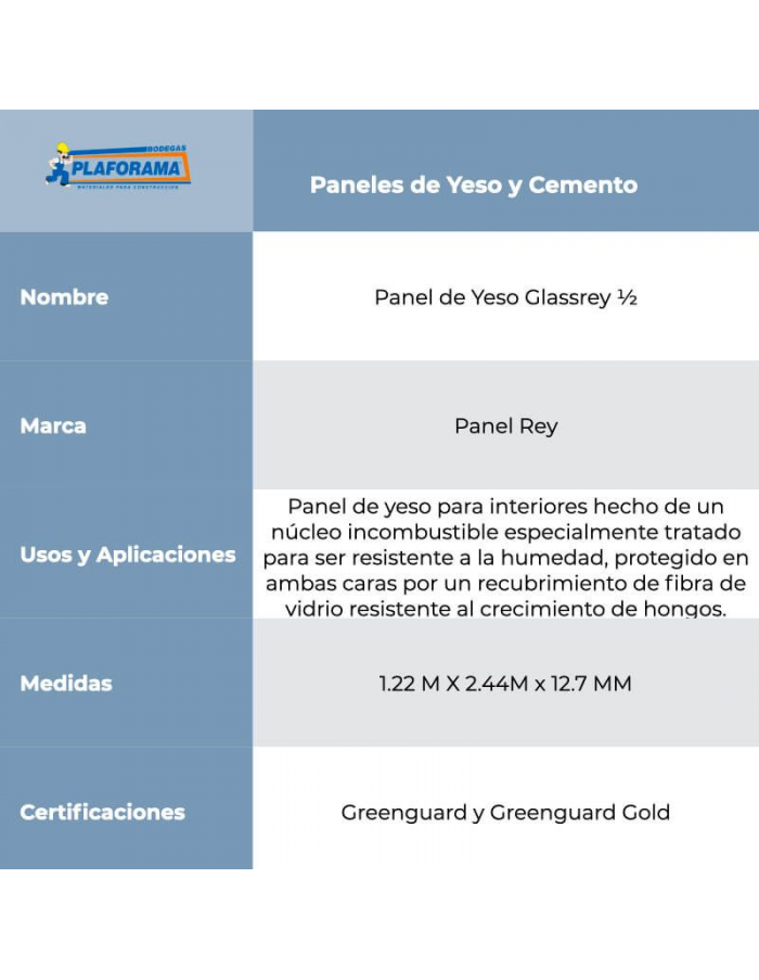 Panel de Yeso Glass Rey Panel Rey...