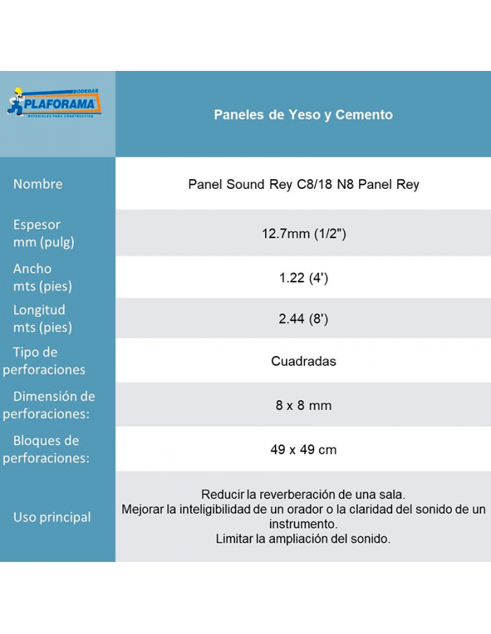 Panel Acústico Sound Rey Panel Rey...