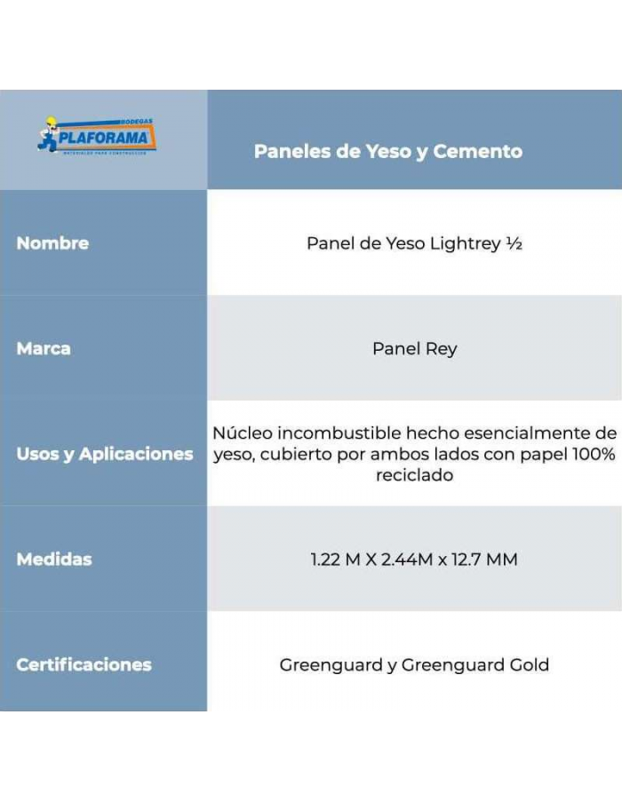 Panel de Yeso Ligero Light Rey Panel...