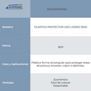 Plastico protector BYP... 2