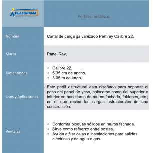 Canal de carga PerfiRey... 2