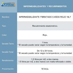 impermeabilizante-fibratado-thermotek-doble-accion-5a-cubeta-19L-rojo 2