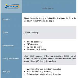 AISLAMIENTO R-11 DE 3.5"... 2