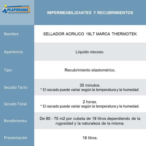 sellador-acrilico-primario-thermotek-cubeta-19L