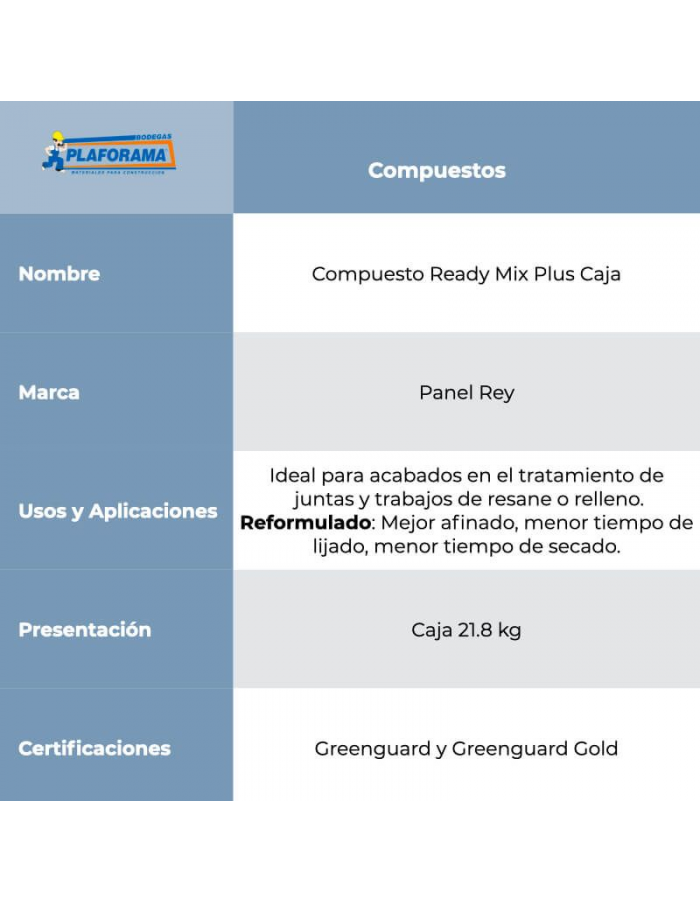 compuesto-multiusos-ready-mix-estandar-plus-21kg-panel-rey compuesto-multiusos-ready-mix-estandar-plus-21kg-panel-rey