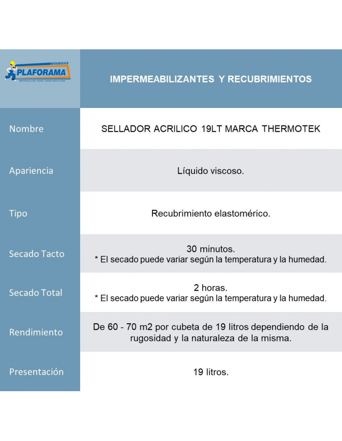 sellador-acrilico-primario-thermotek-cubeta-19L