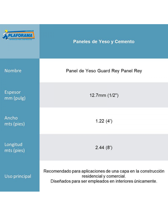 Panel de Yeso Guard Rey Panel Rey...