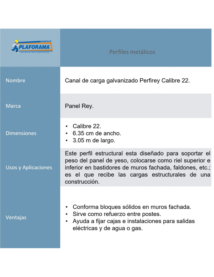 Canal de carga PerfiRey Cal. 22 Panel...