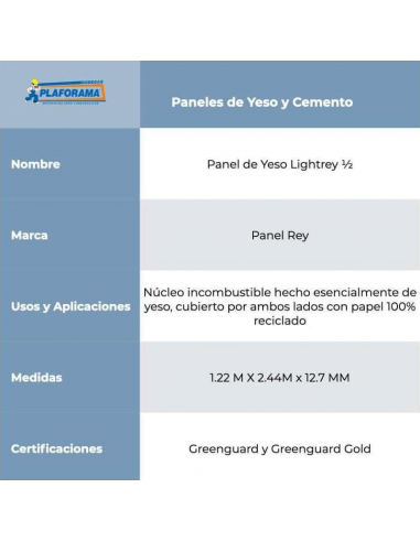 Panel de Yeso Ligero Light Rey Panel...